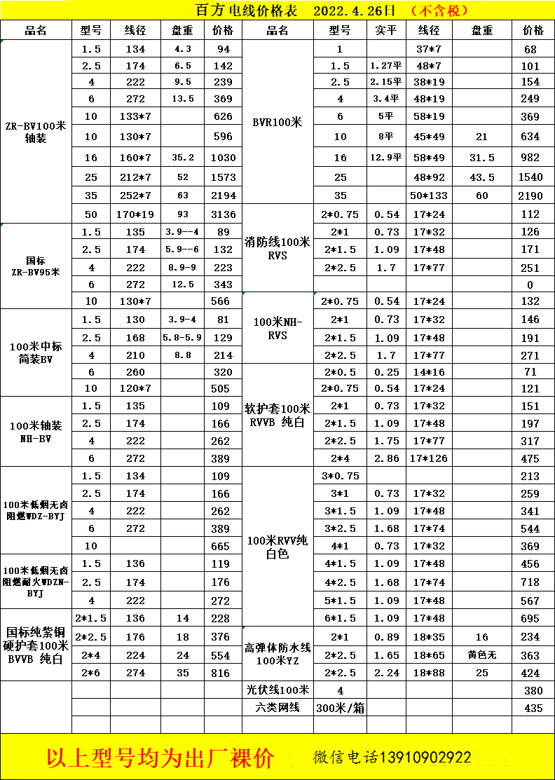 淮南电缆
